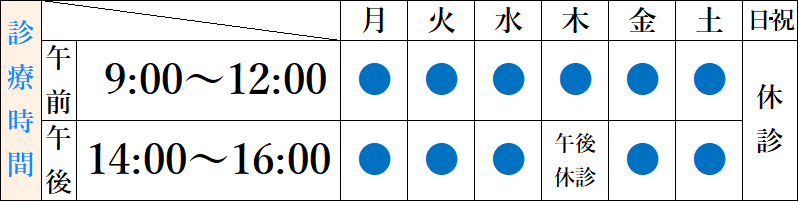 眼科