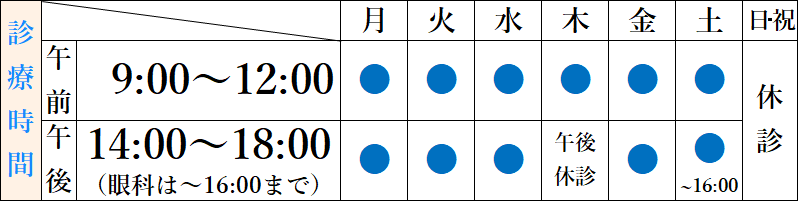 診療時間