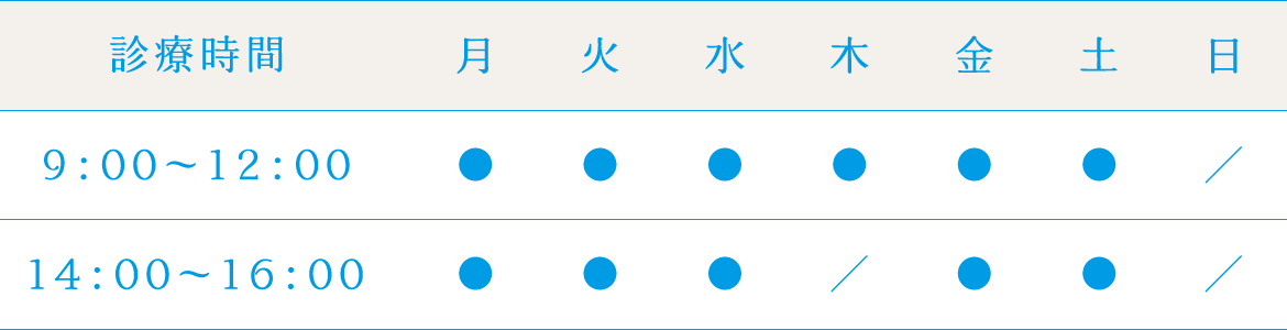 眼科　診療時間