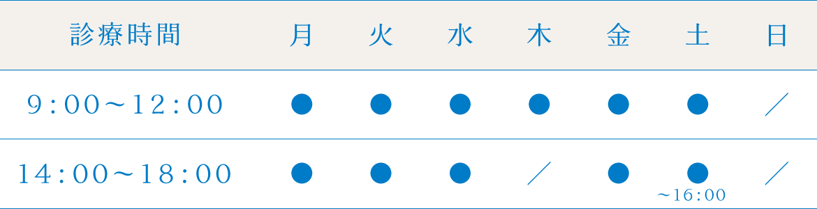 内科・消化器科　診療時間