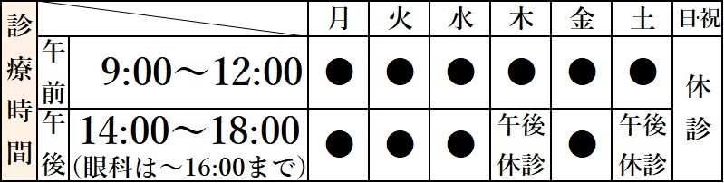診療時間