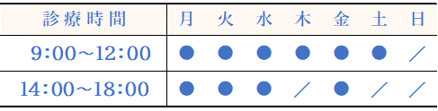 内科・消化器科　診療時間