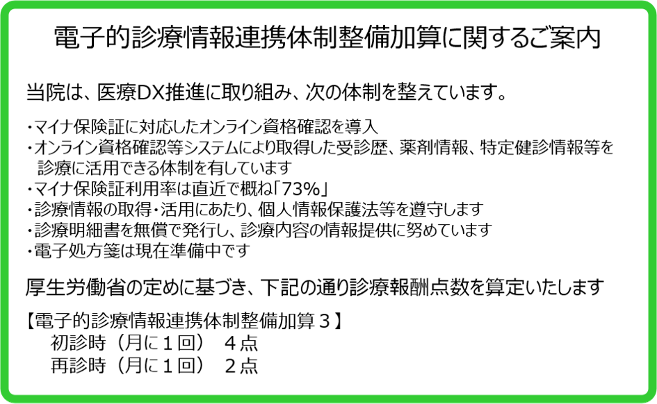 診療時間